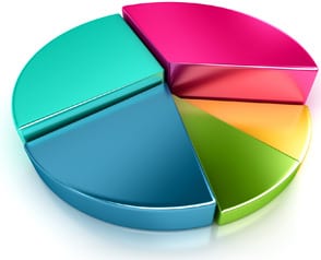 April 2016 brings big changes to dividend taxation – are you ready?